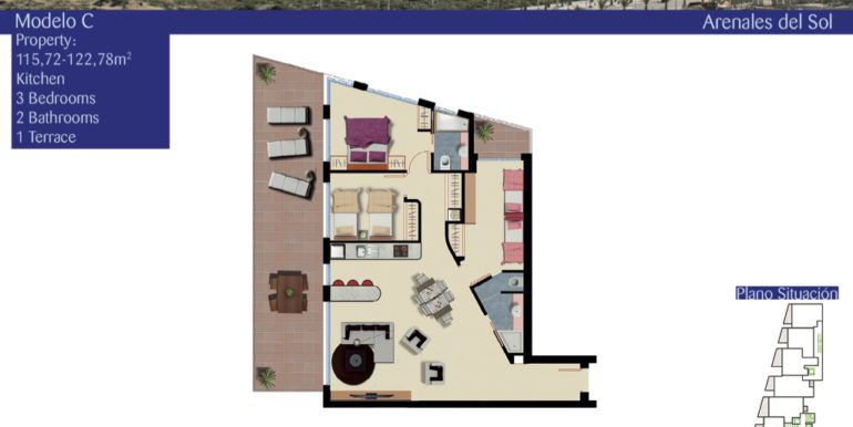 modelc