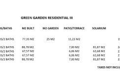 Precios - Prices Green Garden Residencial III _page-0001