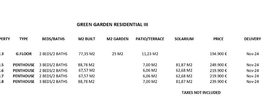 Precios - Prices Green Garden Residencial III _page-0001